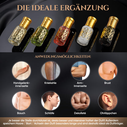 6ml Parfümöl - Misk Musk, Anwendungsmöglichkeiten für Duftöle