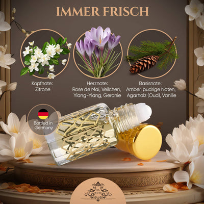 Musc Ehlem 6ml Parfümöl - Misk Musk Darstellung der Duftnoten mit Flasche und floralem Hintergrund, immer frisch.